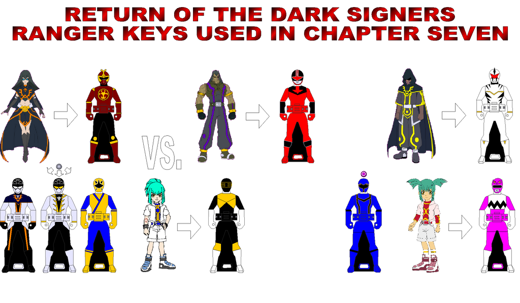 ROTDS Ranger Keys in CH. 7 by RA2135 on DeviantArt