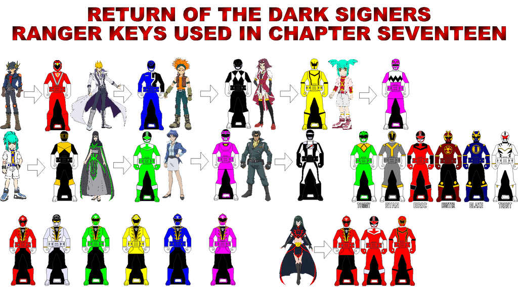 ROTDS Ranger Keys in CH. 17 by RAatNYSBA on DeviantArt