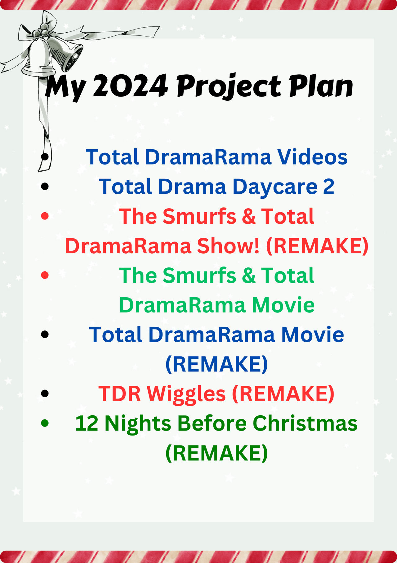 My 2024 Project Plan For My Youtube Channel By Minimonster 1234 On My 2024 Project Plan For My Youtube Channel By Minimonster 1234 On