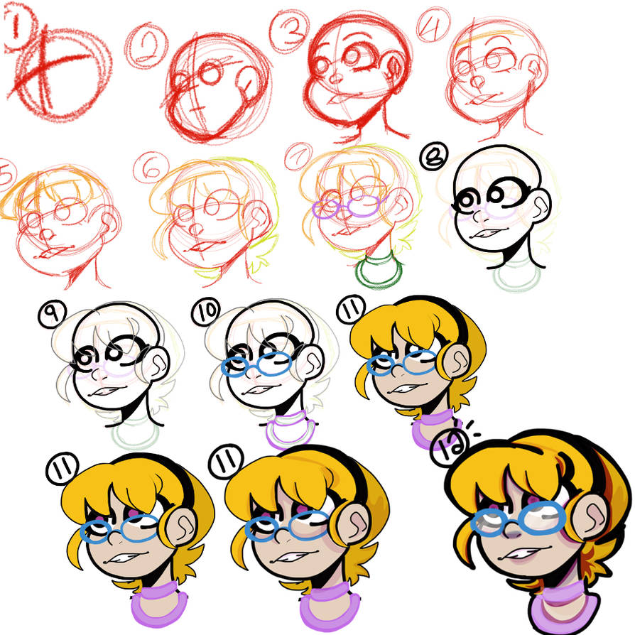 Head/Bust tutorial ||Tutorials #1 by HorrorFantasystudios on DeviantArt