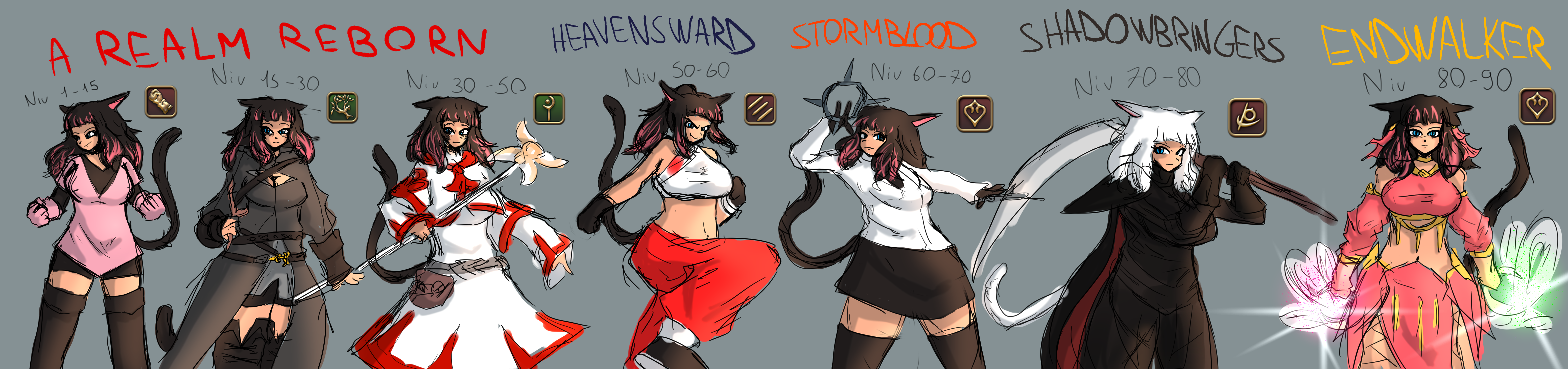 Zukichina Miqo'te through FFXIV expansions