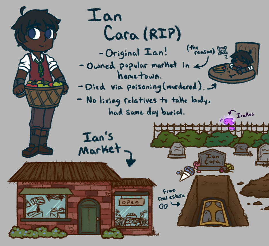 Ian OG by Kiyan200 on DeviantArt