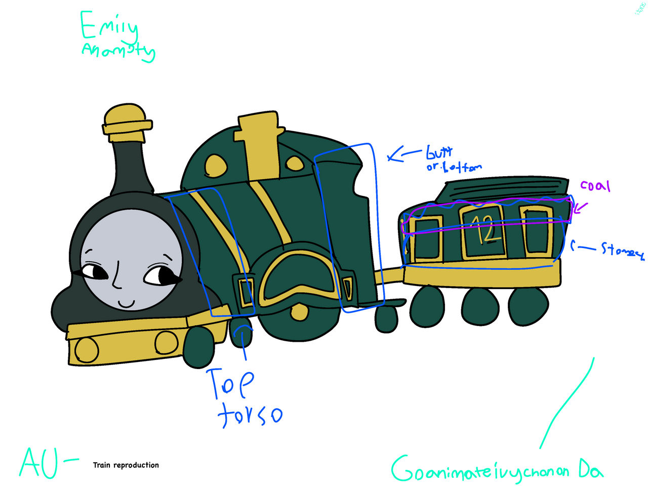 TTTE Emily anamoty by goanimateivychan on DeviantArt
