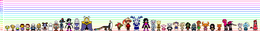 Undertale AU height by JumbledUpMagic on DeviantArt