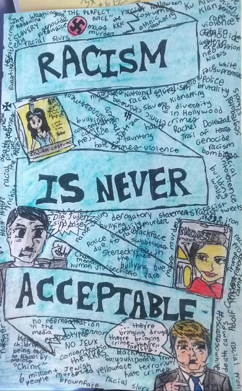 Words Against Racism Anti-racism poster by glittergirl79 on DeviantArt
