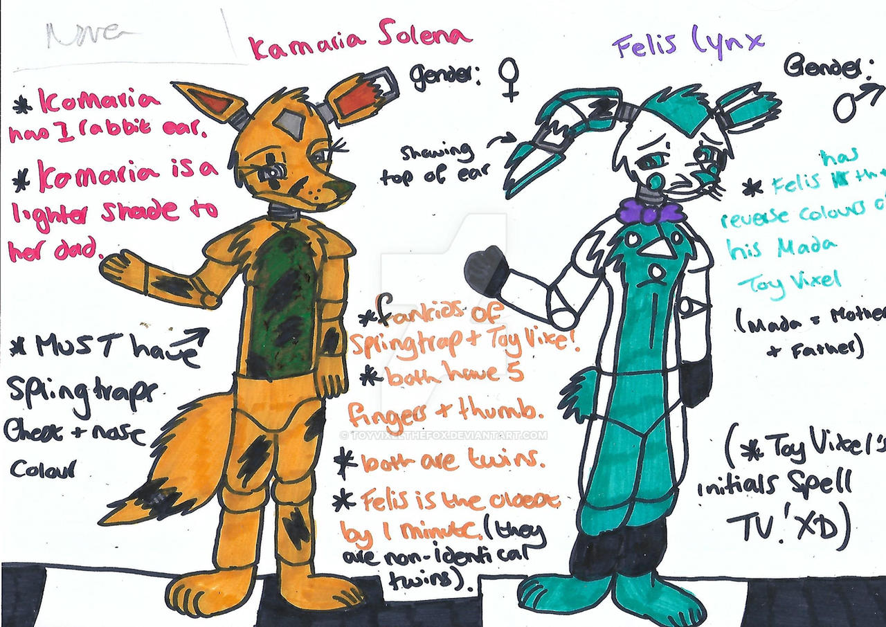 5nightsatfreddys Deviantart Gallery 5nightsatfreddys Deviantart Gallery
