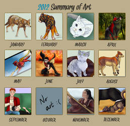 ~2012 Summary of Art~