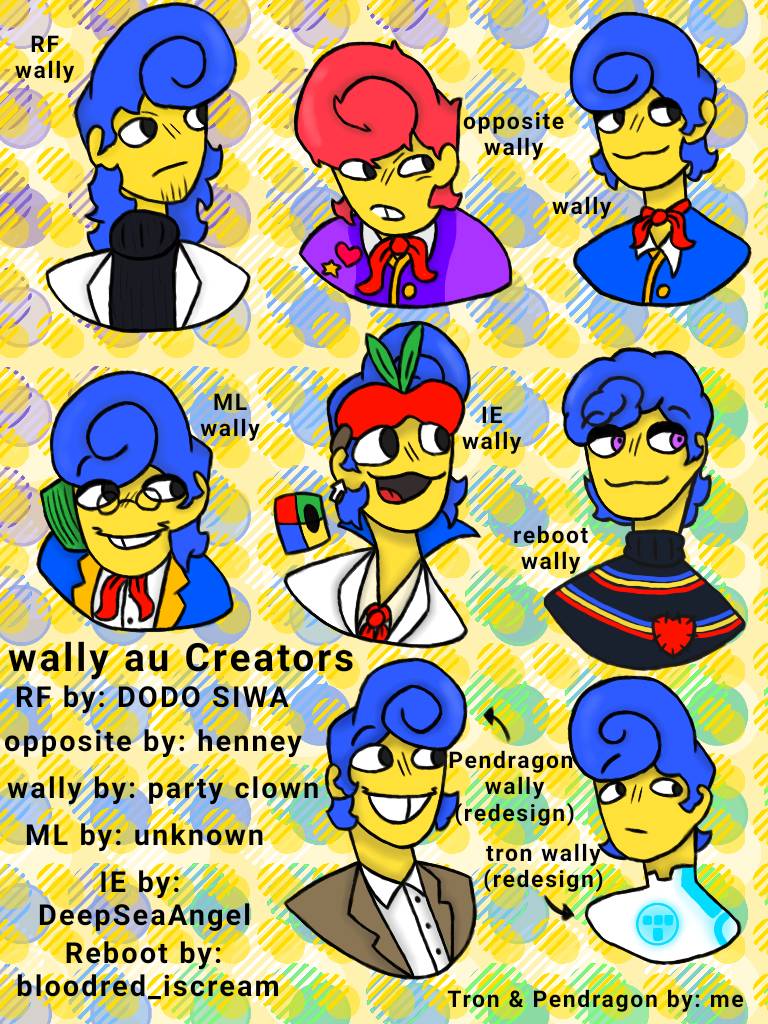 Wally aus by maggots101 on DeviantArt