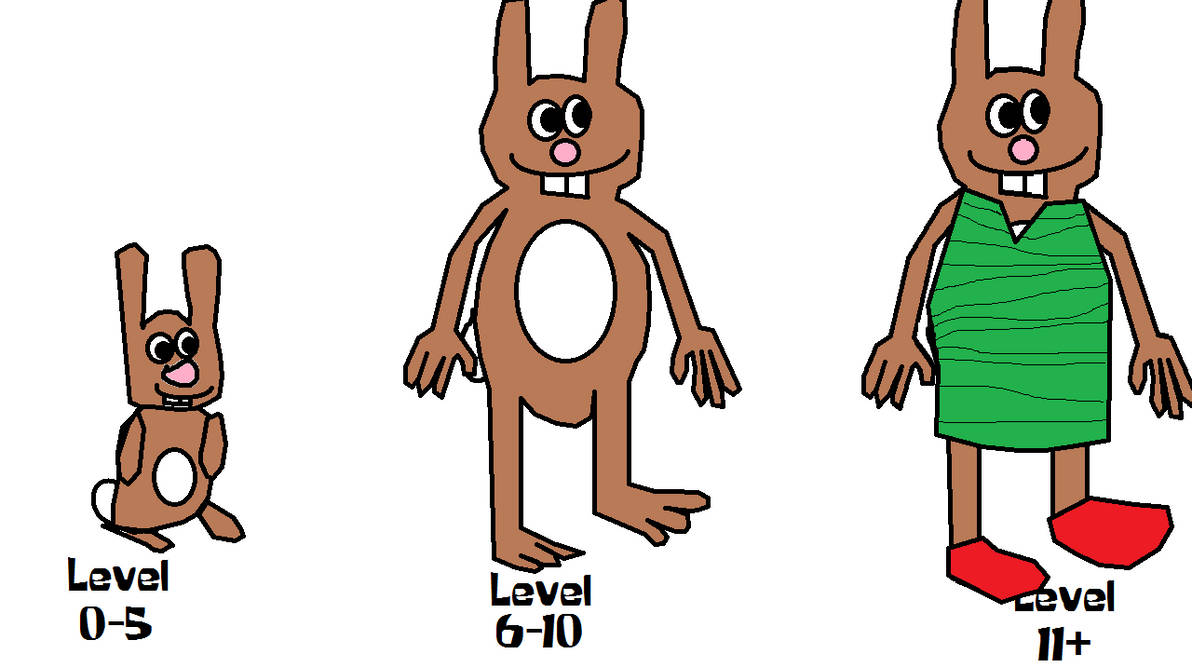 Rabbit Level Evolution by huntertritter on DeviantArt