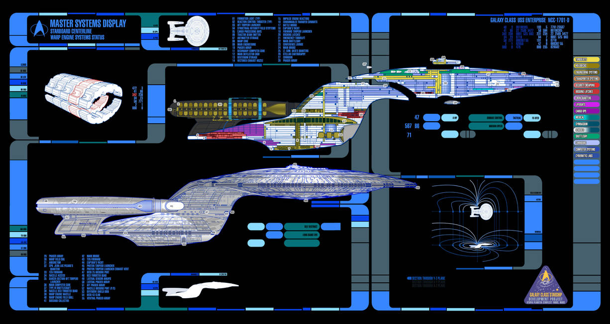 Star Trek TNG MSD v3 by SerialKiljoi on DeviantArt