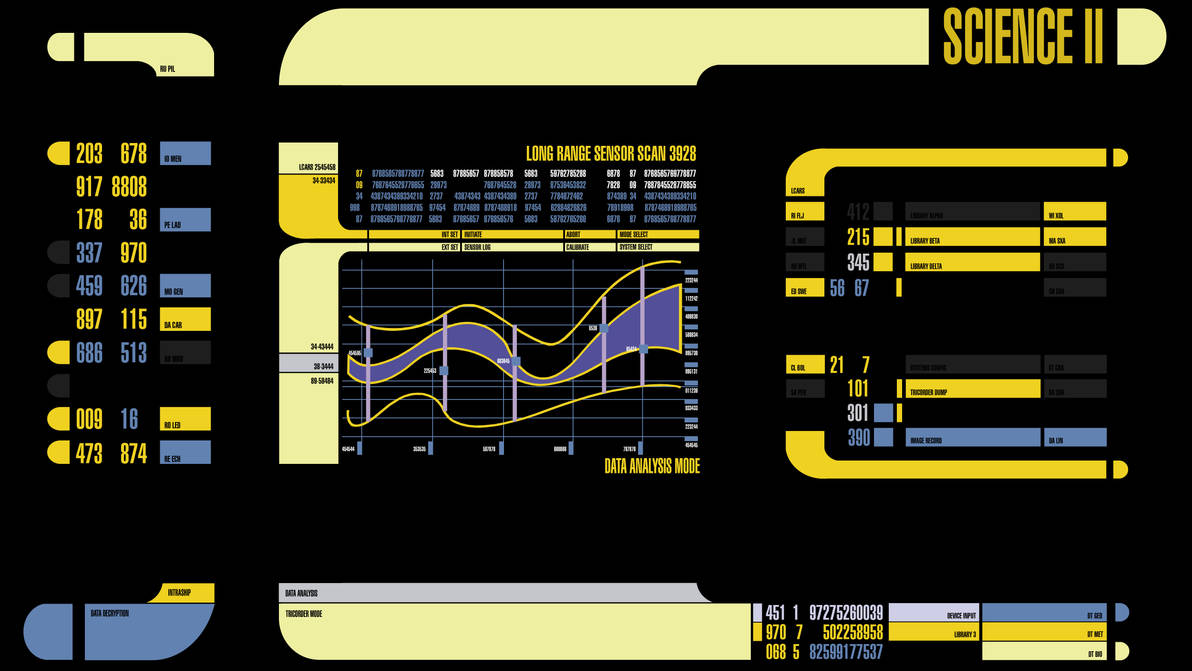 STTNG Science 2 display by SerialKiljoi on DeviantArt