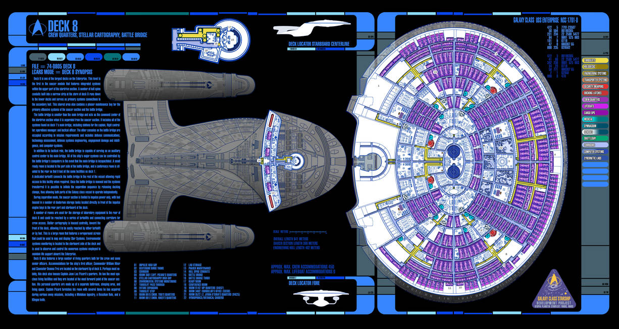 STTNG Enterprise D Deck 8 by SerialKiljoi on DeviantArt