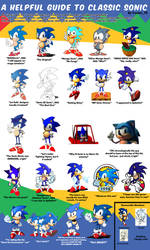 The Guide to Classic Sonic