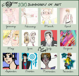 2010 Summary of Art