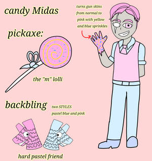 midas design concept: candy midas