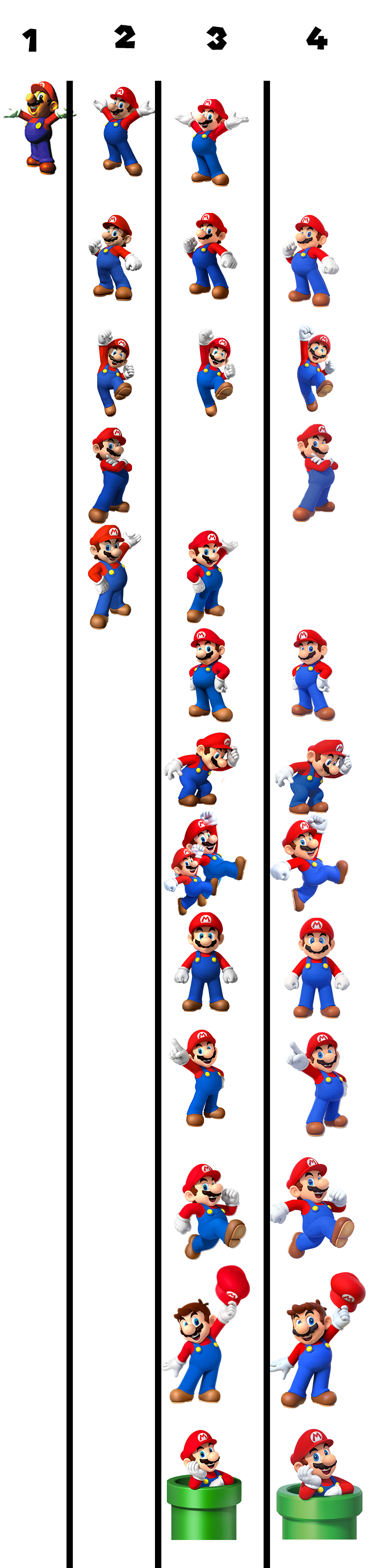 All Mario Renders Nintendo have Remade! by ShineSpriteGamer on DeviantArt