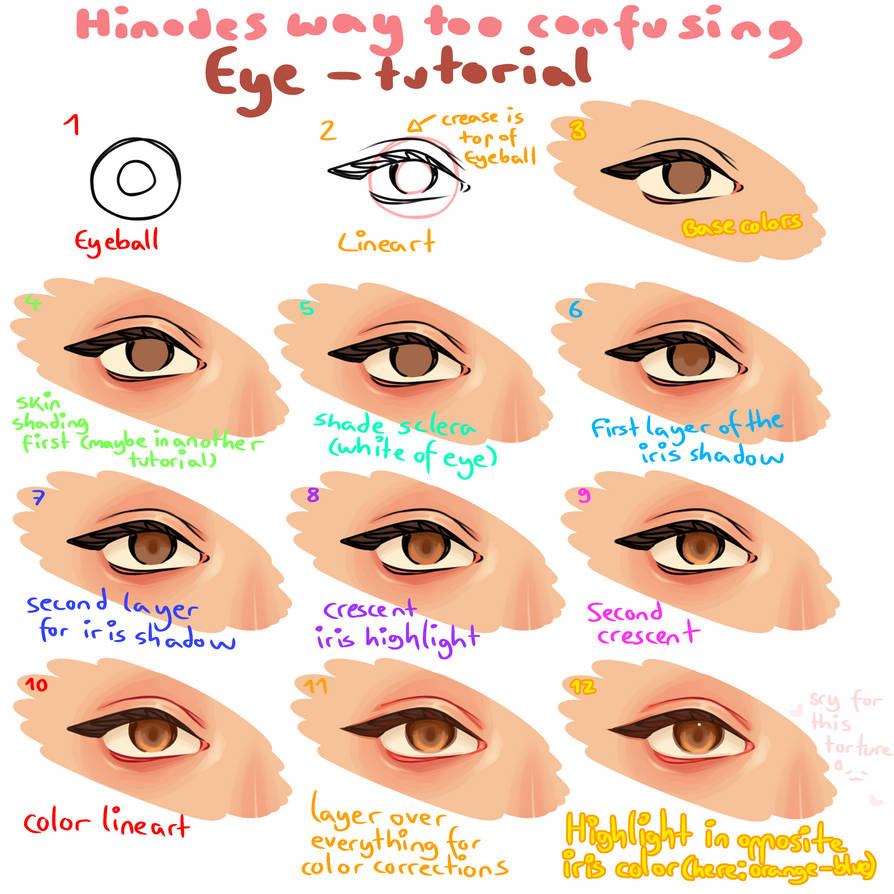 Silly Eye Tutorial Eye Tutorial Monstrosity by Hinodedraws on DeviantArt