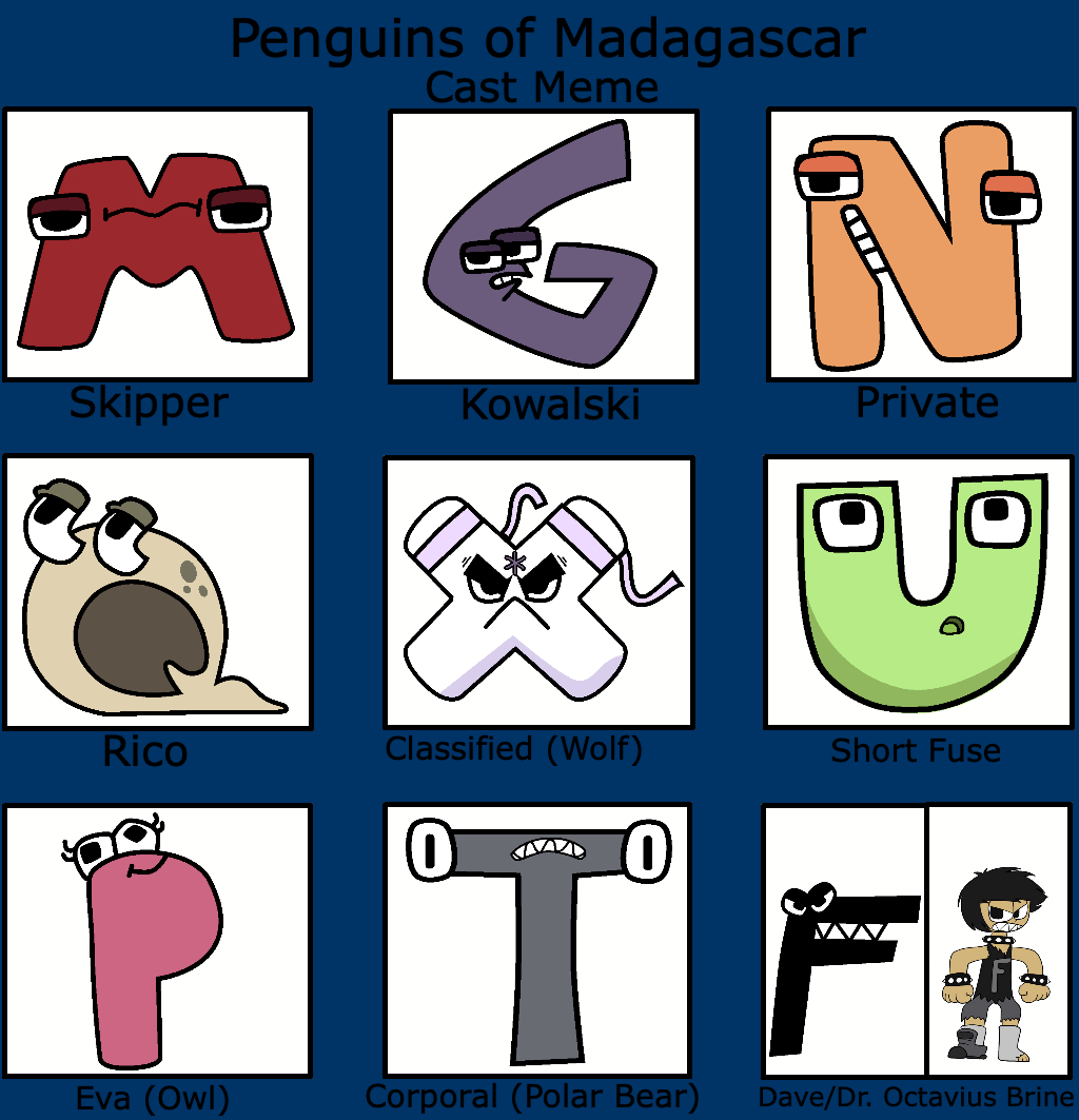 Alphabet Lore - Madagascar by Mohammad2007 on DeviantArt