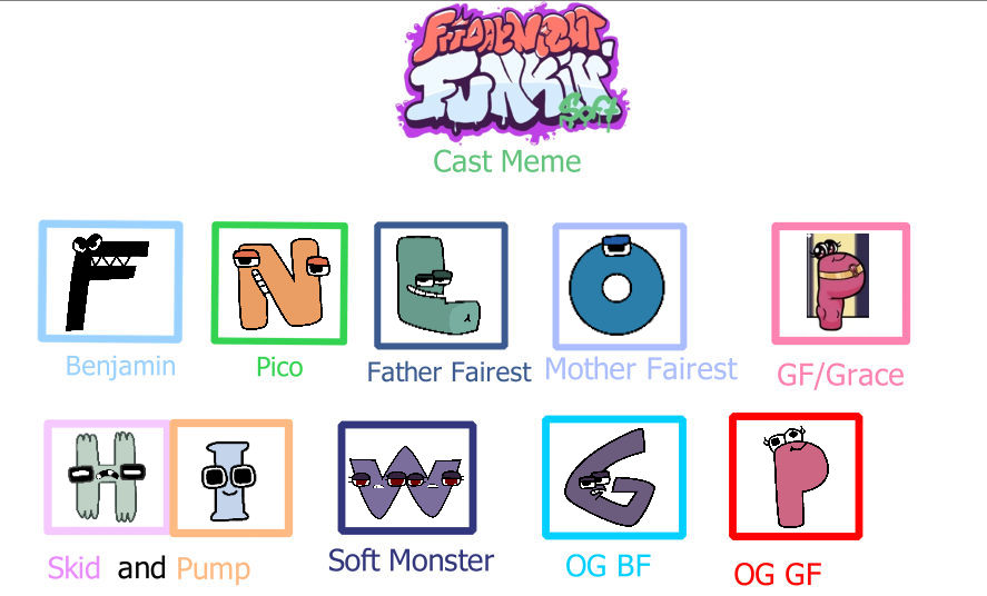 Alphabet Lore As The FNF Soft Cast by zemelo2003 on DeviantArt