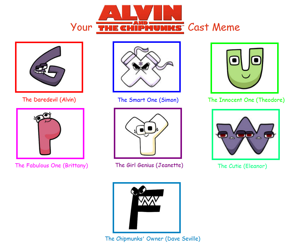 Alphabet lore cast meme by Note4arts on DeviantArt