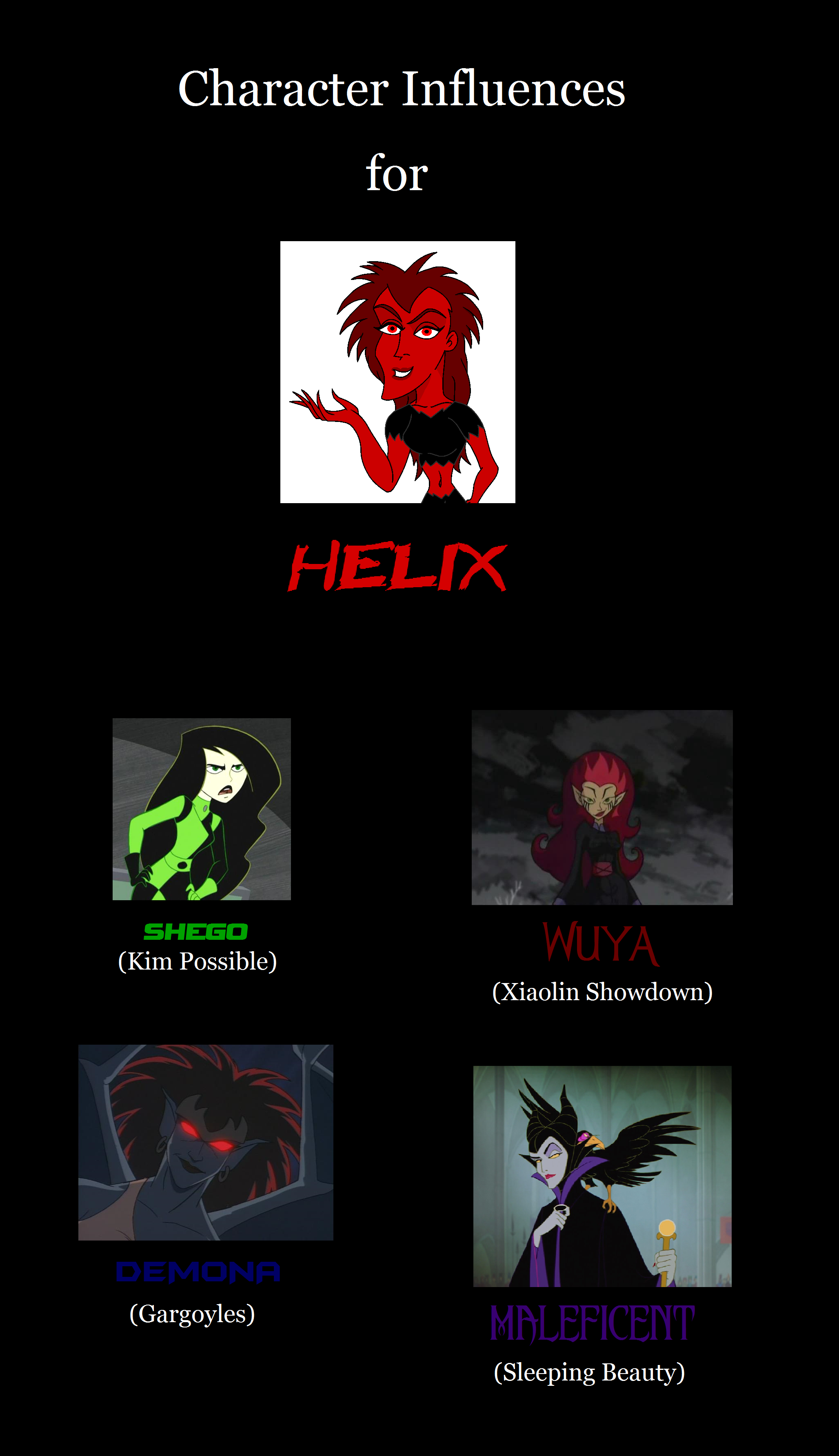 Character Influences for Helix