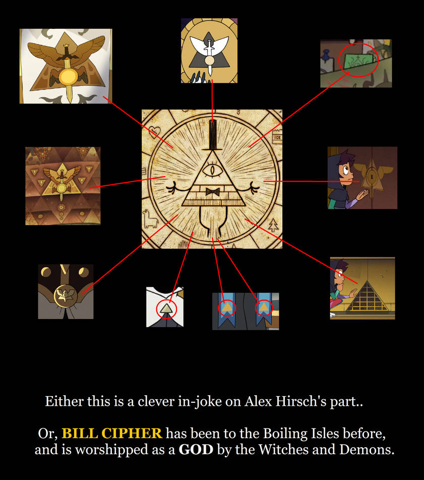 Bill Cipher in the Owl House (Fan Theory) by MetroXLR on DeviantArt
