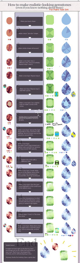 Gem tutorial for Paint Tool SAI