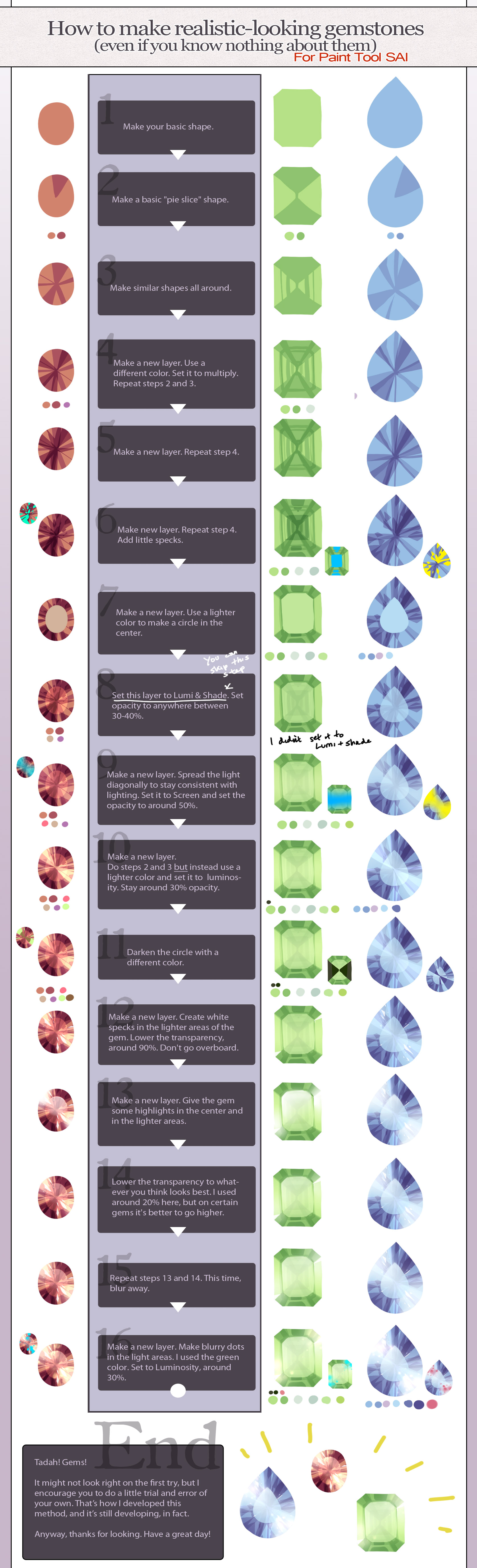 Gem tutorial for Paint Tool SAI