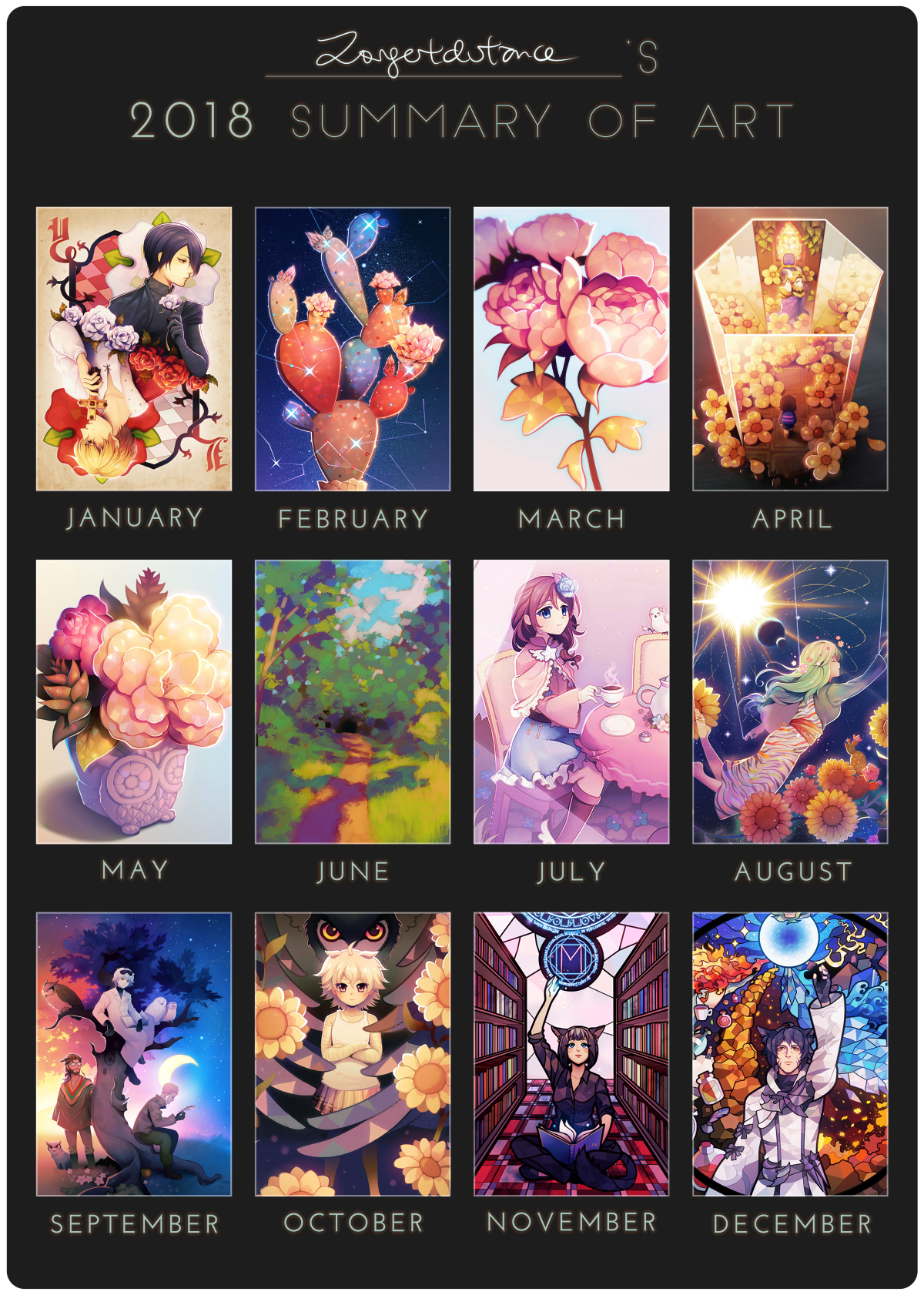 2018 Summary Of Art by longestdistance