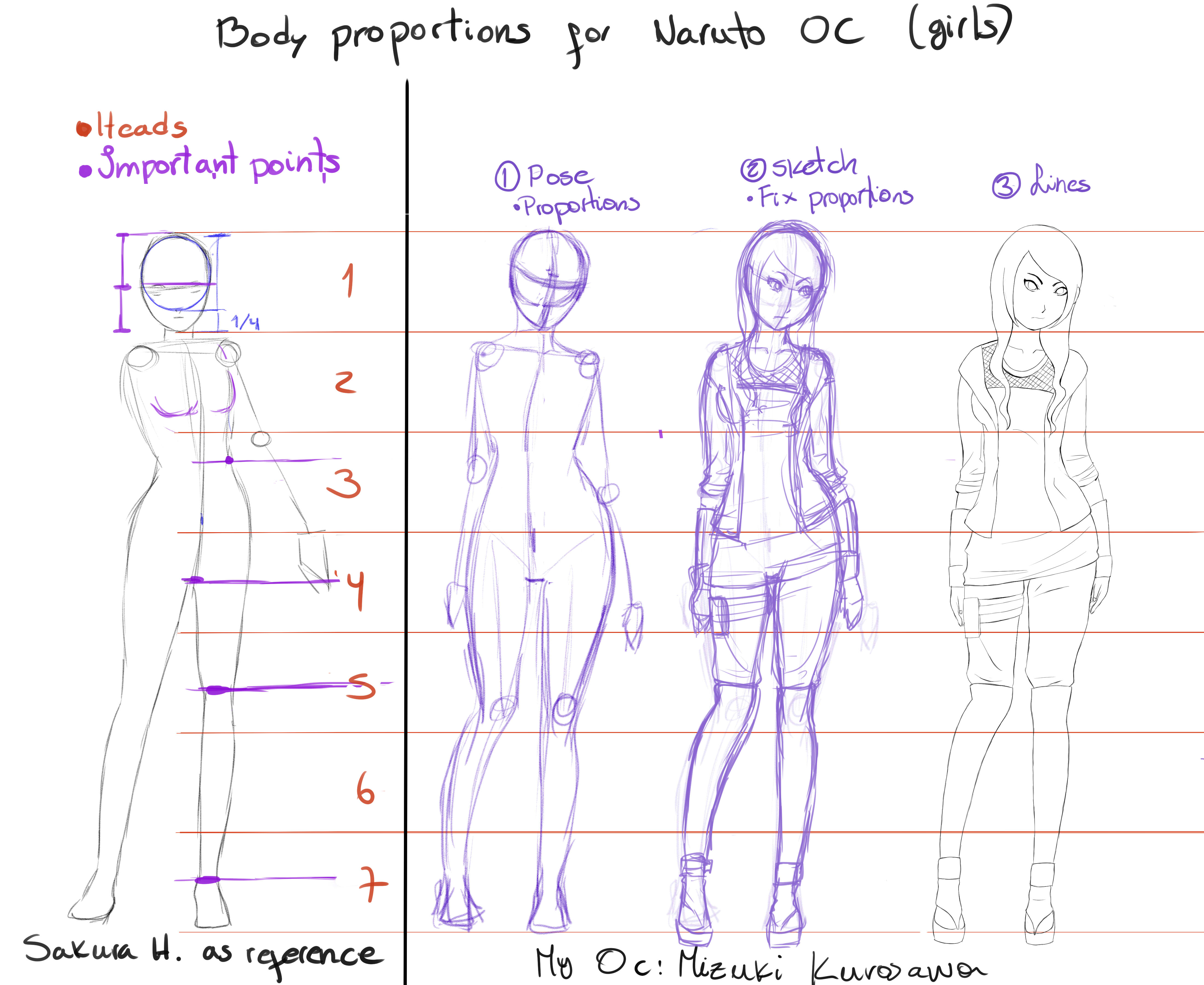 Body proportions for Naruto girls by LunaeIraes on DeviantArt