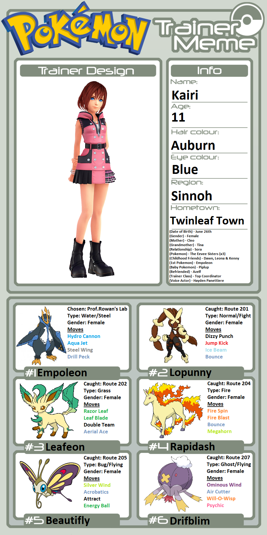 Trainer Profile: Kairi