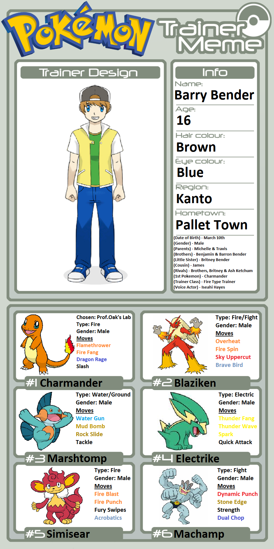 Trainer Profile: Barry  Equipo pokémon, Pokemon generaciones, Pokemon  personajes
