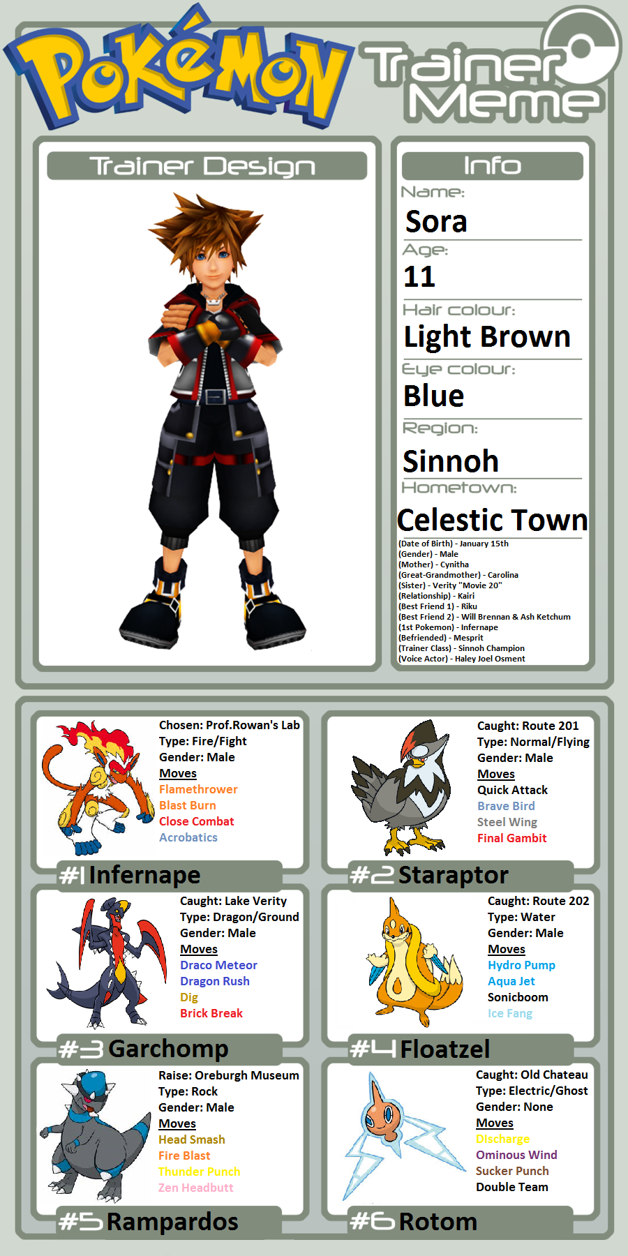 Pokemon Quest Sora By Willdinomaster55 On Deviantart Pokemon Quest Sora By Willdinomaster55 On Deviantart