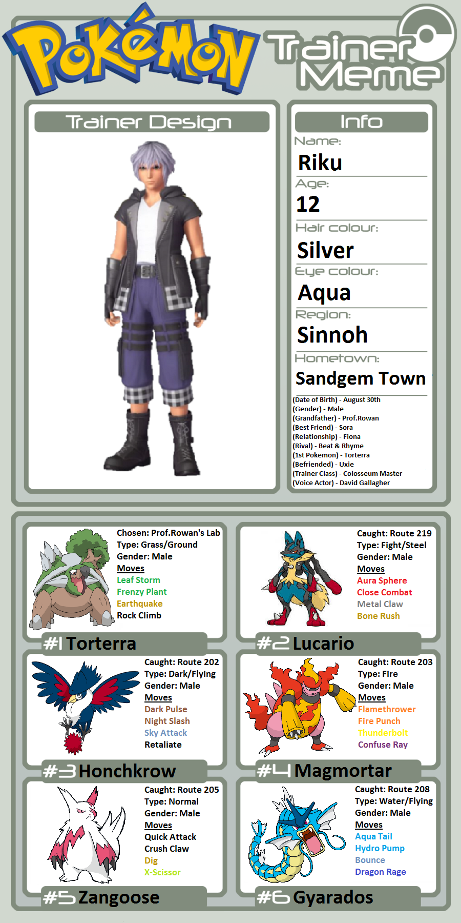 No Color Riku Pokemon Pokemon Quest: Riku by WillDinoMaster55 on DeviantArt