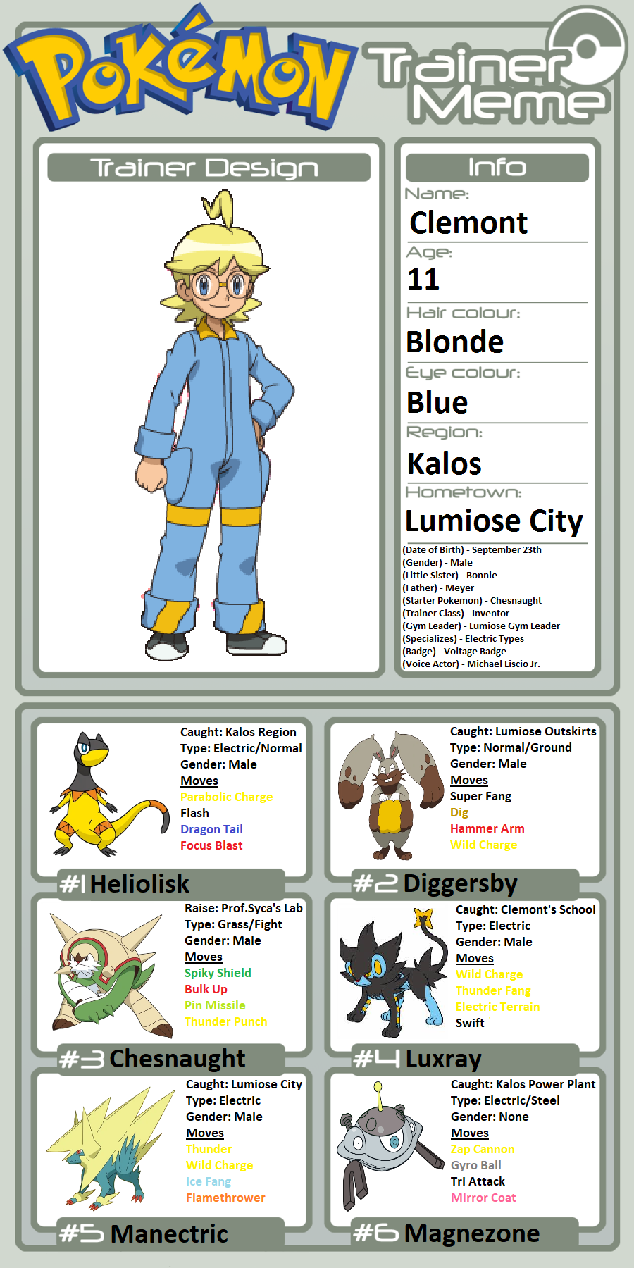 Pokemon Quest: Clemont by