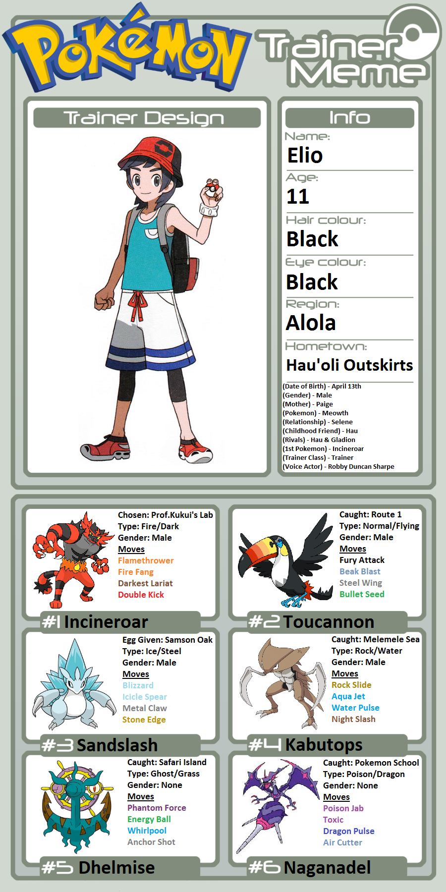 Ash's Alola Pokemon Team by WillDinoMaster55 on DeviantArt