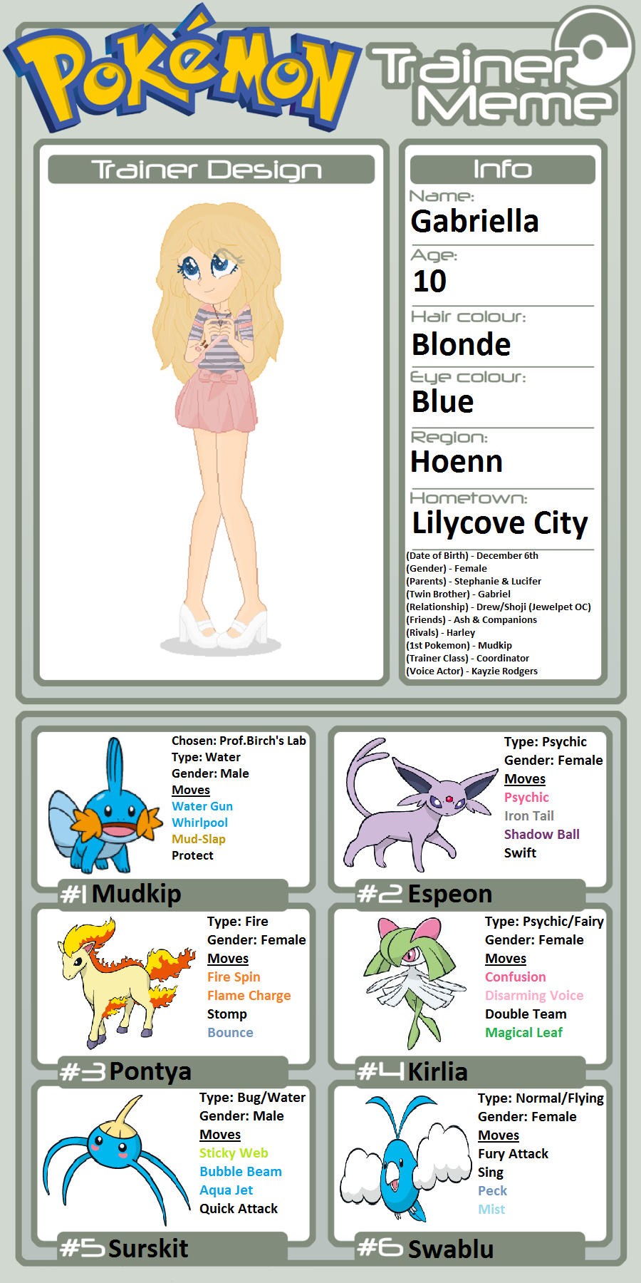 Trainer Profile: Dawn by rbta123 on DeviantArt