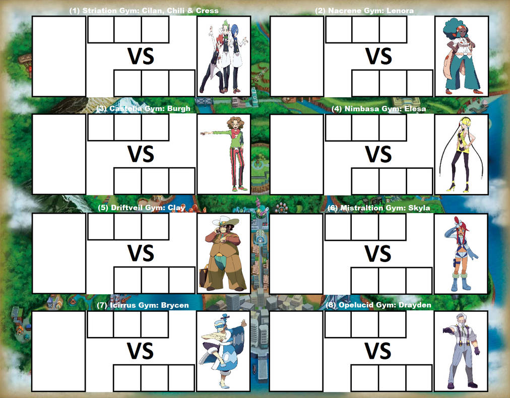 Pokemon Unova Gym Leaders (Meme) by WillDinoMaster55 on DeviantArt