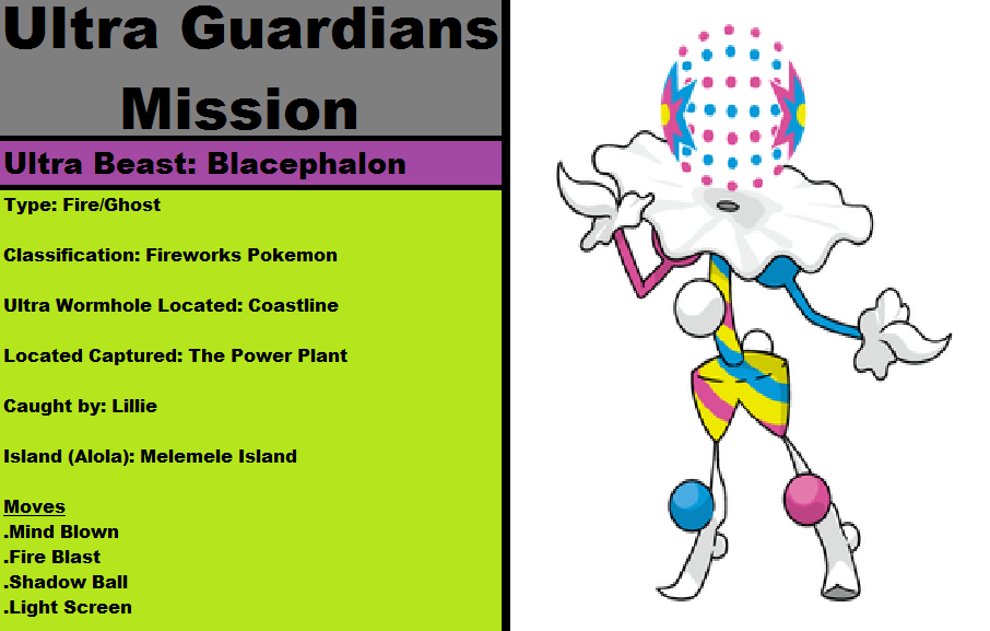Pokemon Quest Ug Mission 3 Blacephalon By Willdinomaster55 On Deviantart Pokemon Quest Ug Mission 3 Blacephalon By Willdinomaster55 On Deviantart