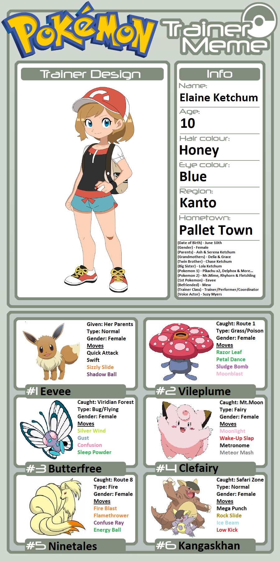 Trainer Profile: Dawn by rbta123 on DeviantArt