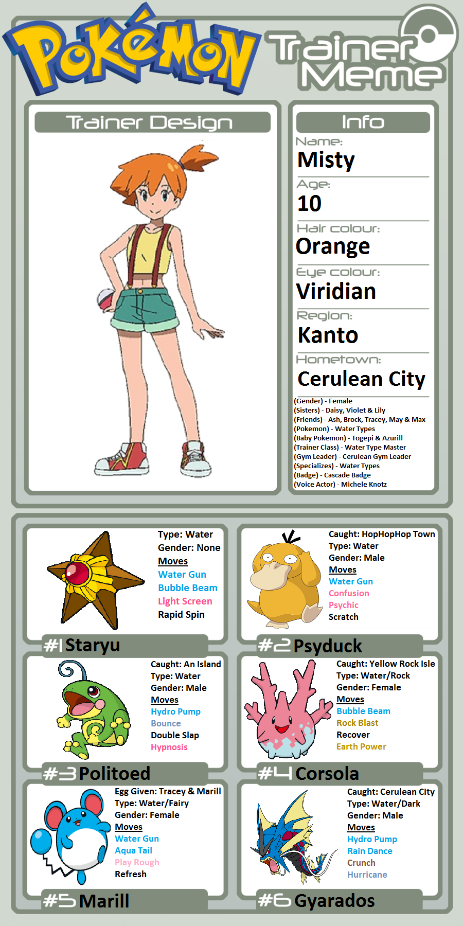 PKMN V - Dawn Team Profile by Blue90 on DeviantArt