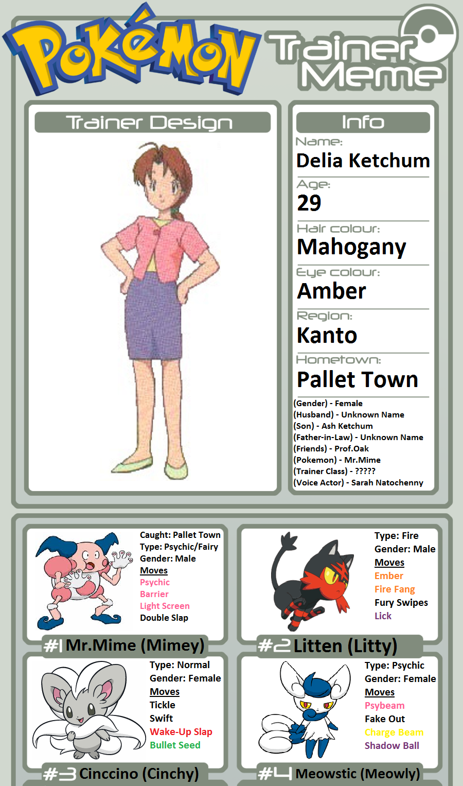 Trainer Profile: Delia Ketchum (BC-LS) by WillDinoMaster55 on DeviantArt