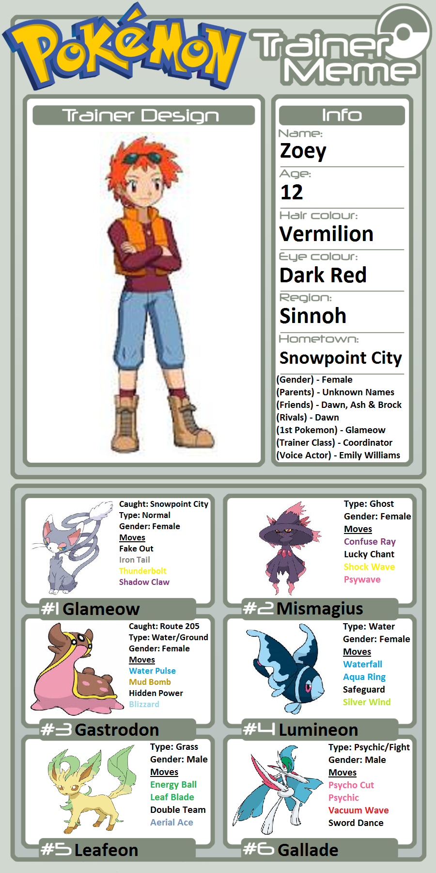Trainer Profile: Zoey