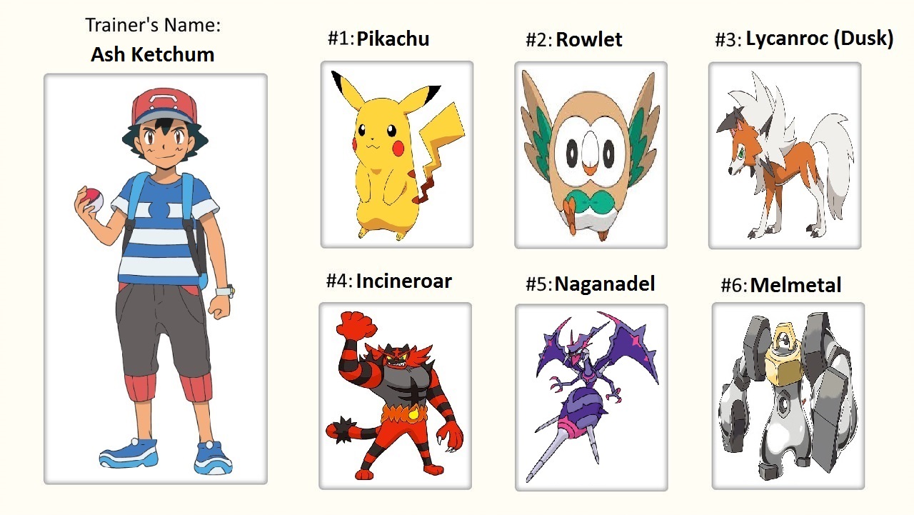 POKEMON - Ash's alola team ( theory ) by KallyxMansion55 on DeviantArt