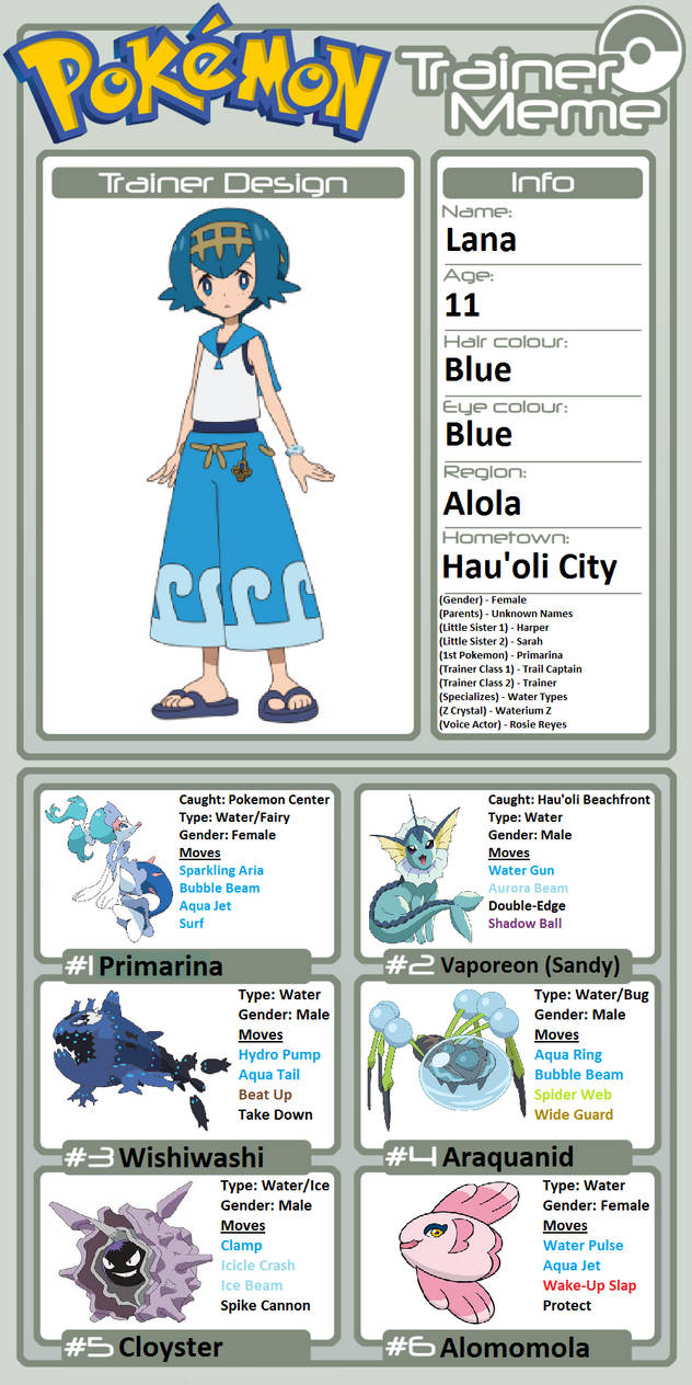 Type Chart by Pokemon-Lanino on DeviantArt