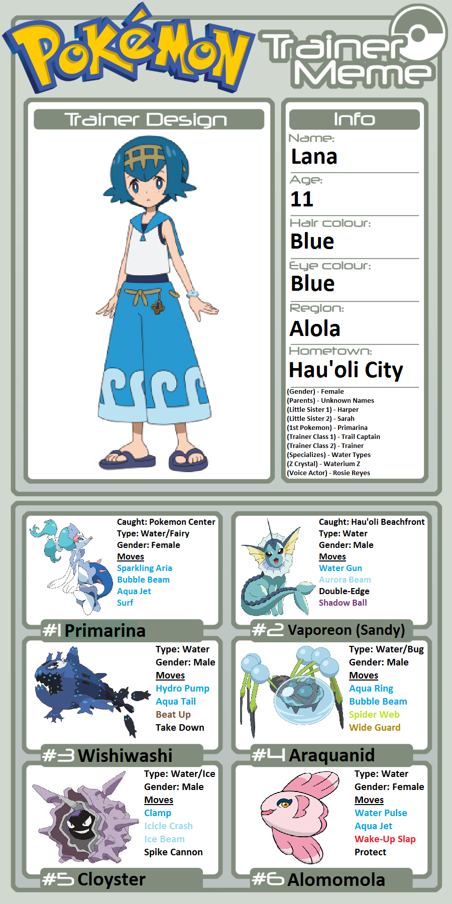 Trainer Profile: Dawn by rbta123 on DeviantArt