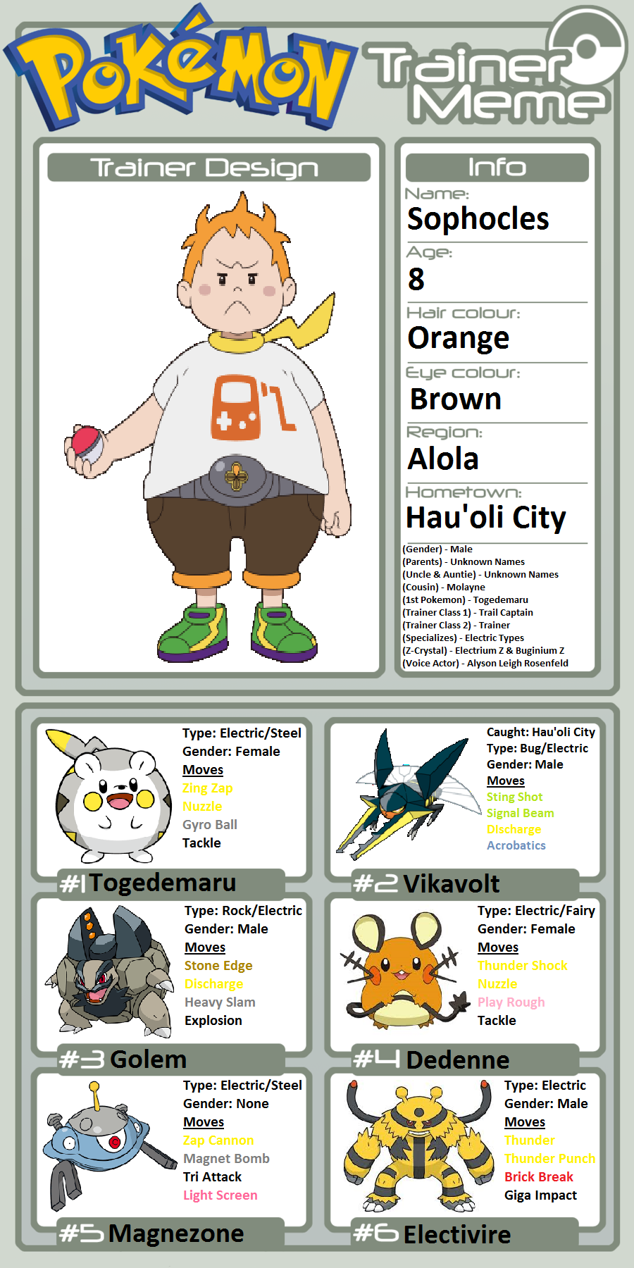 sophocles pokemon card Full Art Trainer Burning Shadows 146/147 PSA 7 TBC Games Discard 2 cards from your hand Trainer Profile: Sophocles (Mateo2004) by