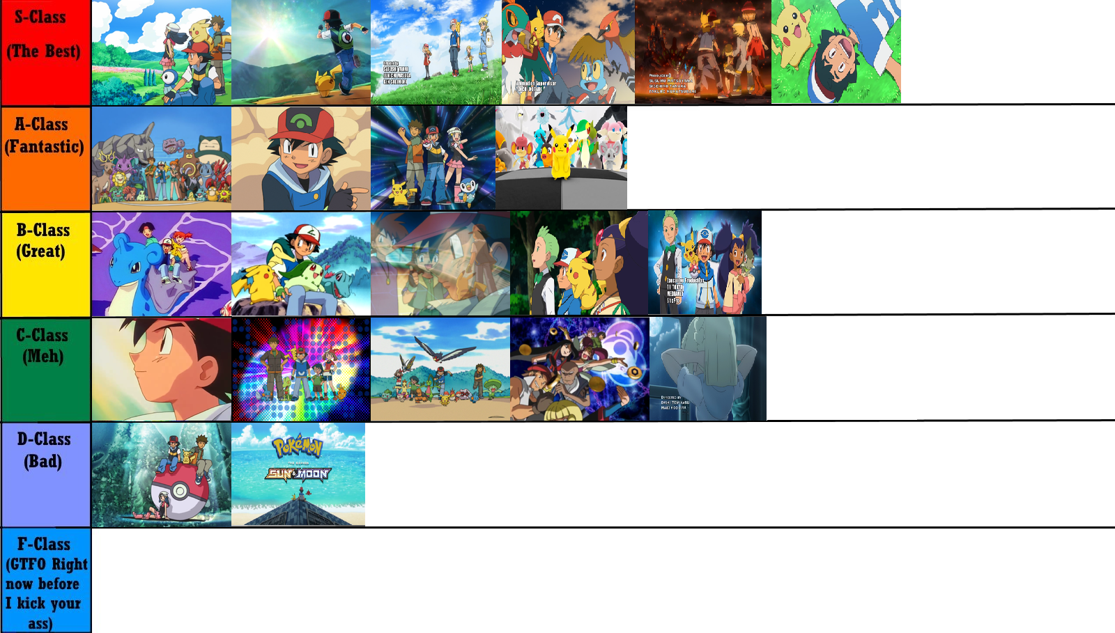 Pokemon Opening (English) Tier List by WillDinoMaster55 on DeviantArt