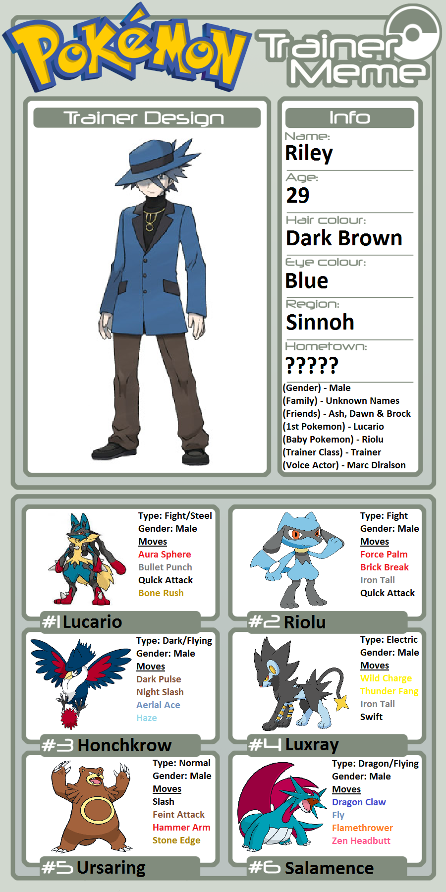 Trainer Profile: Riley by WillDinoMaster55 on DeviantArt