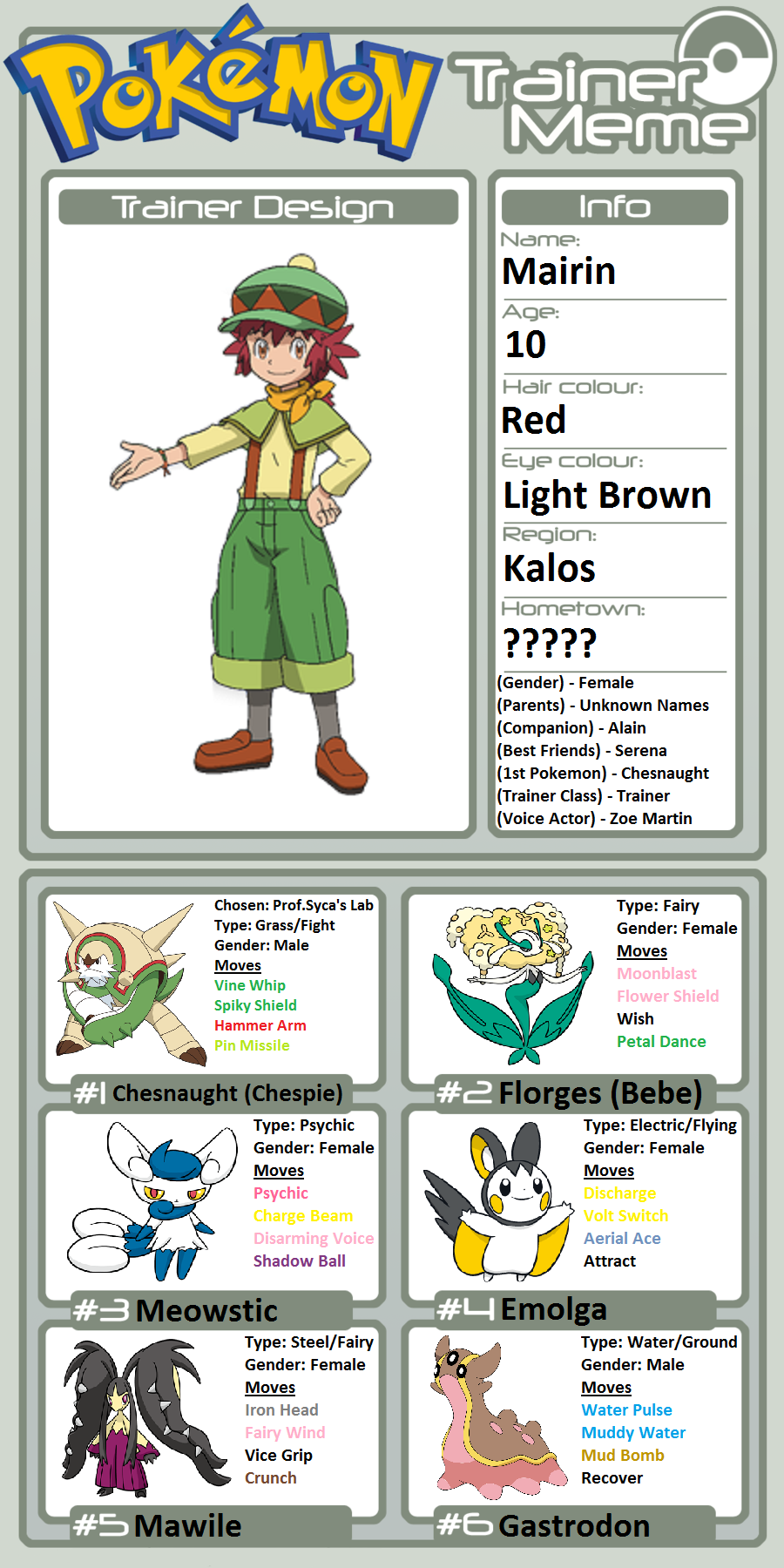 Trainer Profile: Dawn by rbta123 on DeviantArt